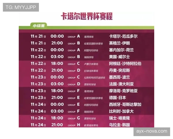 卡塔尔能否延续东道主光环 2026世界杯亚洲黑马前景分析
