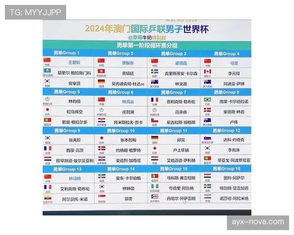 世界杯小组赛关键比赛数据模拟结果公布