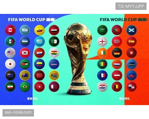 2026世界杯最佳第三为何只有8队晋级 2026世界杯最佳第三为何只有8队晋级